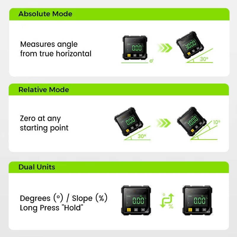 Digital Angle Finder Tool with Laser Level, Magnetic Grip, and USB Rechargeable Battery – Accurate Angle Measuring Tool 7