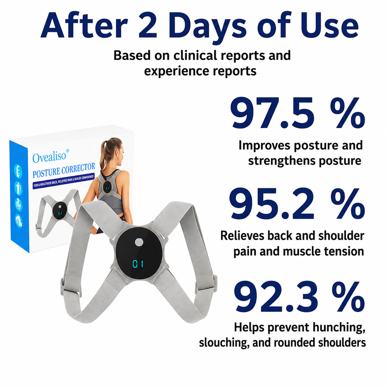 EMS-Haltungskorrektor | Winkelsensorik mit Vibrationsfeedback | Verstellbare Gurte | Postrafit 1