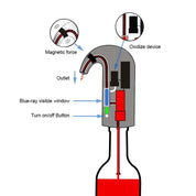 Electric wine aerator dispenser 5