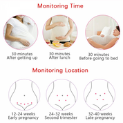 Fetal Doppler Heart Rate Monitor for Home Use, Pregnancy, Baby, Fetal Heart Rate Sound Detector 2