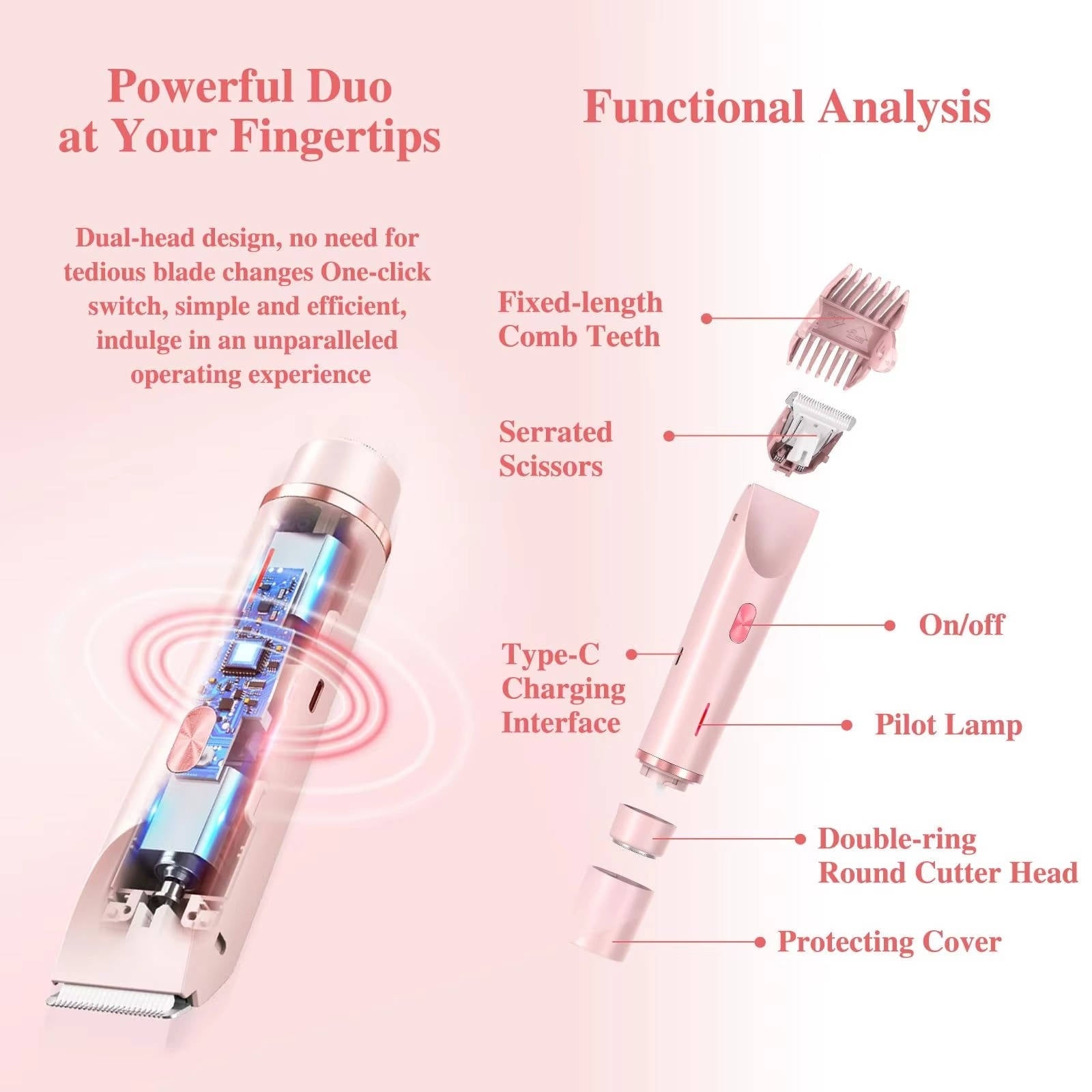Painless Pubic Hair Trimmer with Dual Heads, Waterproof Design, and Whisper Quiet Operation for Smooth Skin 3
