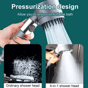 Spaboost shower head - increased pressure for spa experiences 3