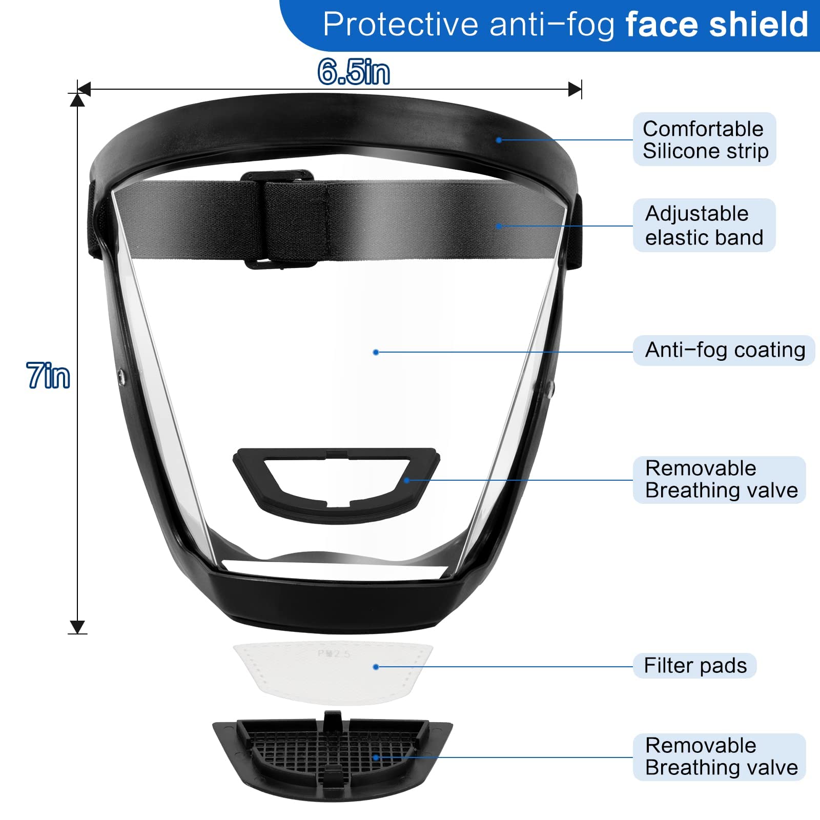 Super protective anti-fog face shield 1