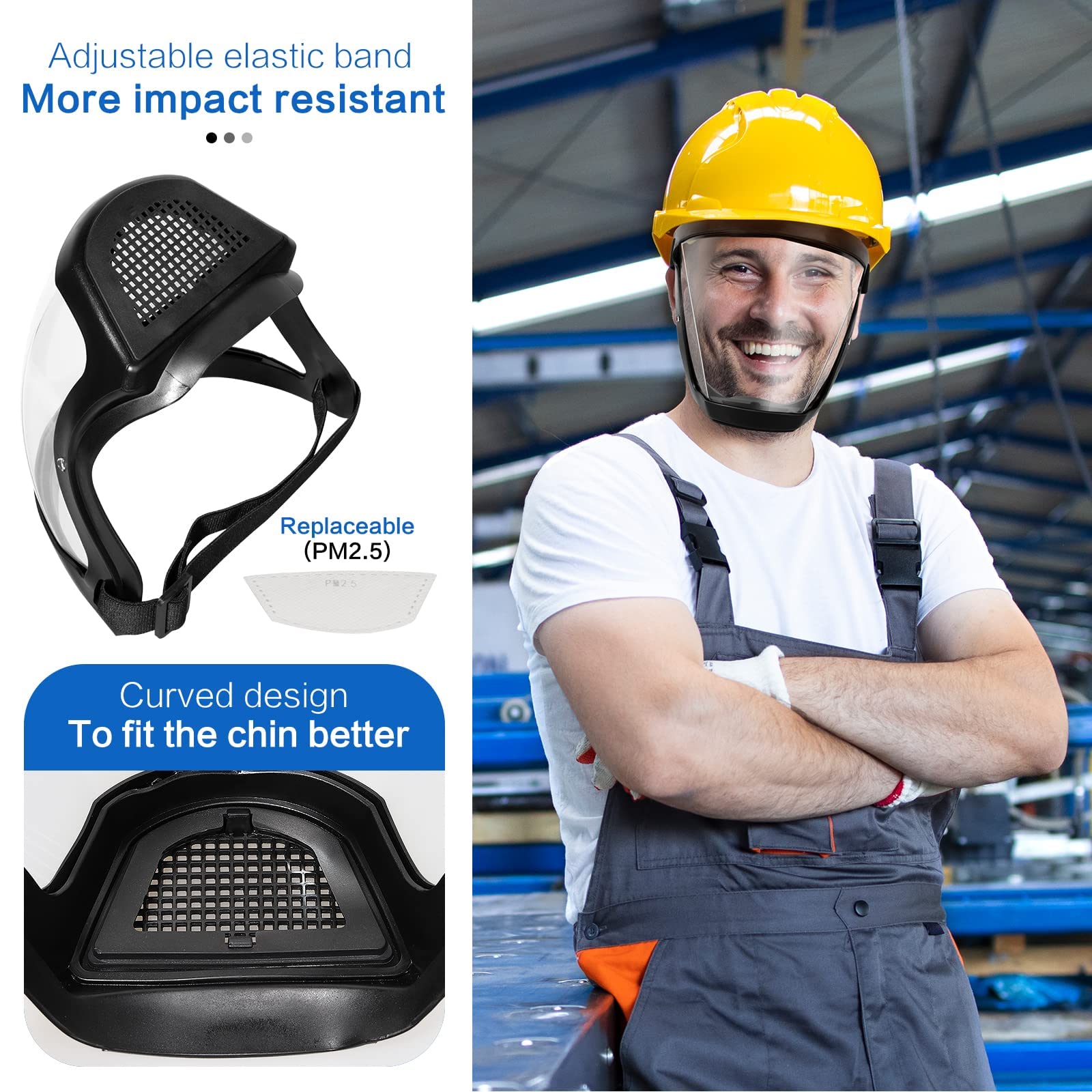 Super protective anti-fog face shield 2
