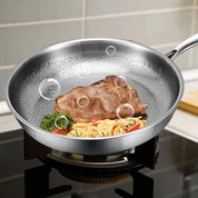 Titanium Non-Stick Frying Pan with Deep Sides – Fish Scale Texture, Durable Heat Distribution for All Heat Sources 0