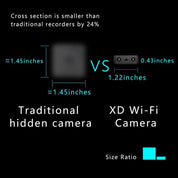 Ultra-compact Full HD mini camera with night vision and motion detection 4