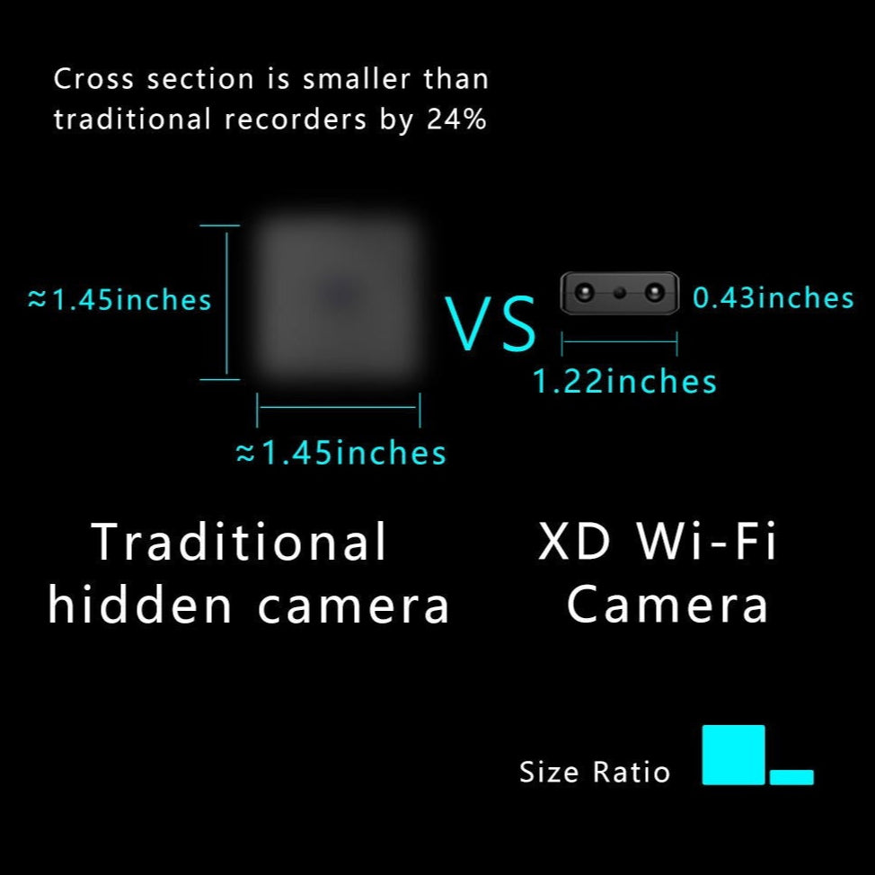 Ultra-compact Full HD mini camera with night vision and motion detection 4