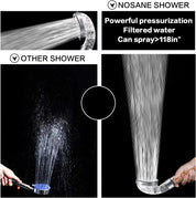 Water-saving high-pressure shower head with filter – AquaGlow 2